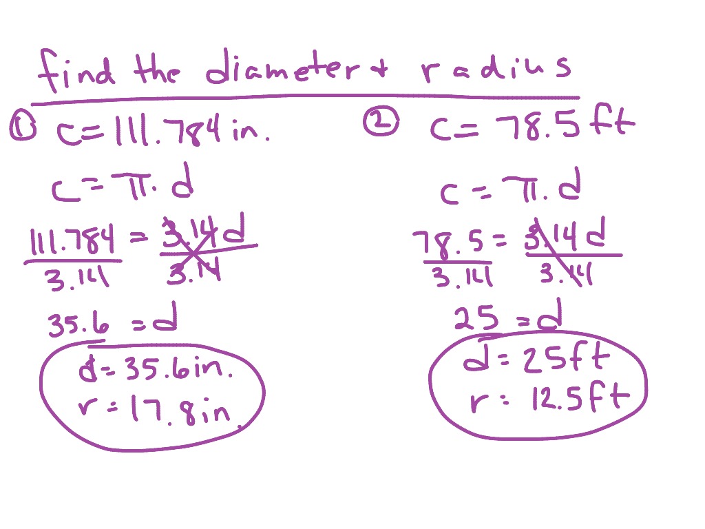 worksheet Diameter Radius showme diameter radius cicumference of a circle finding and from the circumference