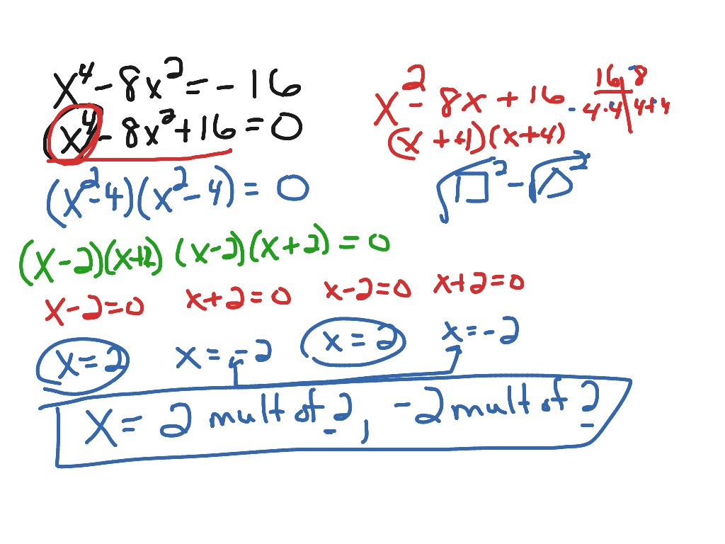 Showme Solving Polynomial Inequalities Solving Polynomial By Factoring